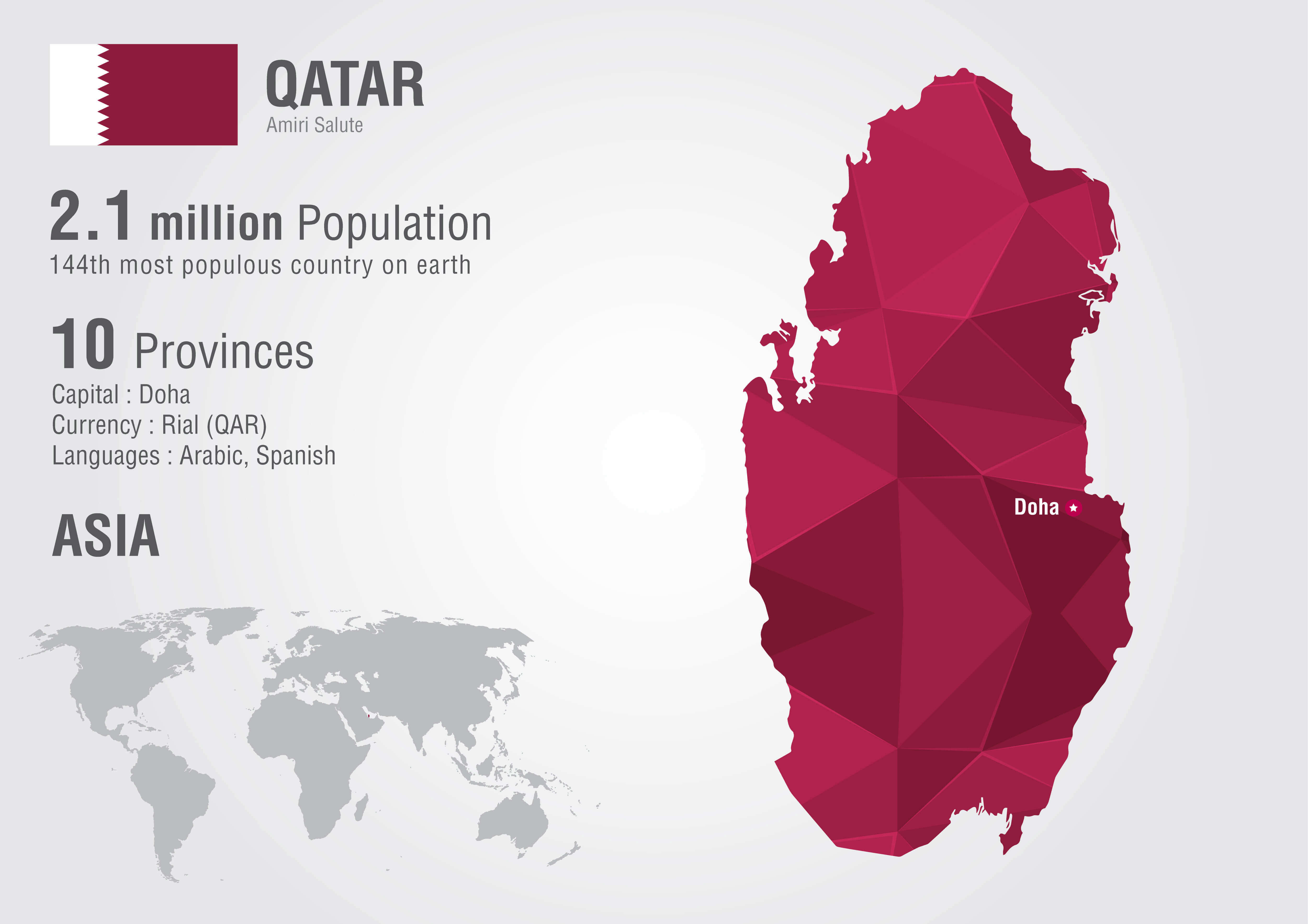 Qatar Infographic Map